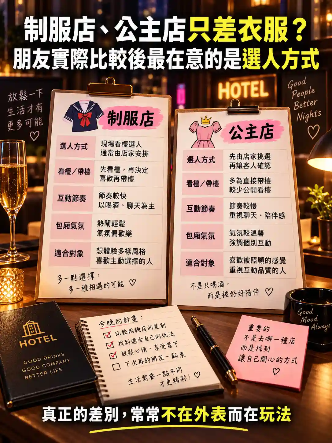 制服店、公主店只差衣服?朋友實際比較後最在意的是選人方式 制服店、公主店只差衣服?朋友實際比較後最在意的是選人方式