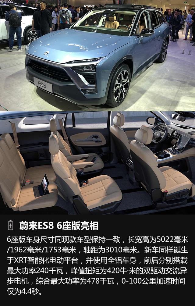 北京車展新勢力大盤點 十款車告訴你啥叫“新勢力”！/ 作者: / 來源:
